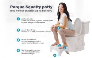 squatty potty publicidade 300x188 - Receita para vídeo viral: Um Unicórnio e um Príncipe